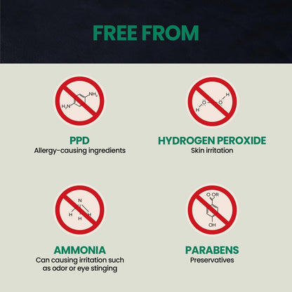 صبغة شعر هيرب سبيدي خالية من مادة PPD، لون شعر خالٍ من الأمونيا، أسود ناعم، يحتوي على حماية من الشمس، بدون رائحة، لا مزيد من تهيج العين و/أو فروة الرأس بسبب الصبغة لفروة الرأس الحساسة 